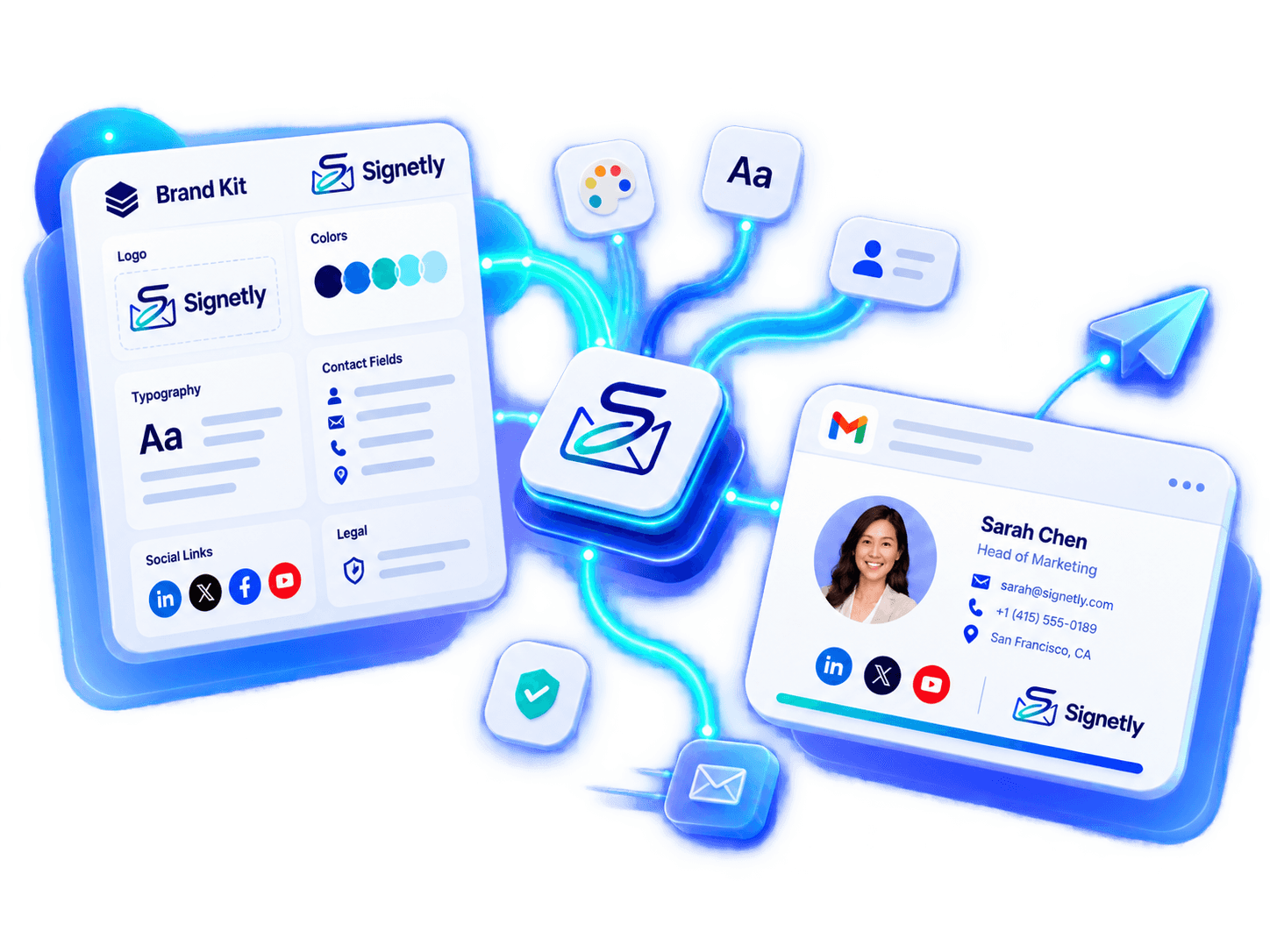 A brand kit — logo, colours, typography, contact fields, social links, legal — resolving into a finished signature inside Gmail