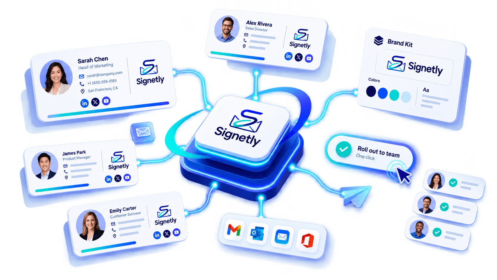 Signetly signatures fanning out to a team, with a brand kit and a one-click rollout to Gmail, Outlook and Apple Mail
